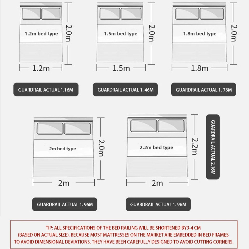 Barreira de cama de segurança  - Bed Rail Toddler avaliação e preço